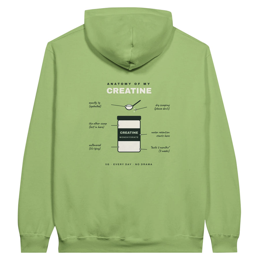 Anatomy of My Creatine Hoodie – Gym Infographic Pullover